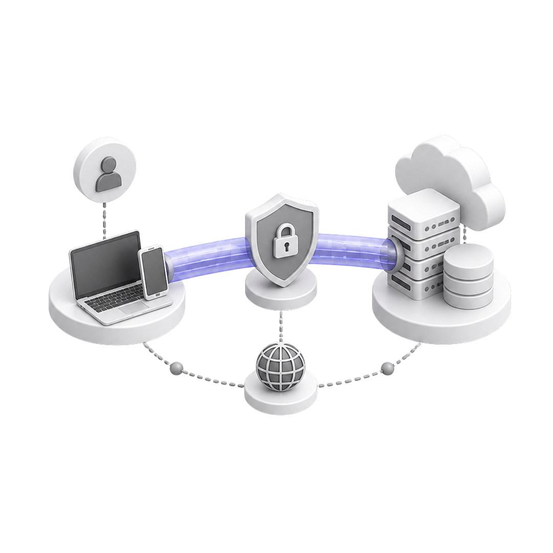Diagram showing secure connection between computer devices and cloud server with a lock shield in the center.
